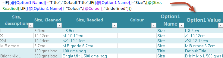 The Excel formula =IF([@[Option1 Name]]="Title","Default Title",IF([@[Option1 Name]]="Size",[@[Size, Readied]],IF([@[Option1 Name]]="Colour",[@Colour],"Undefined")))