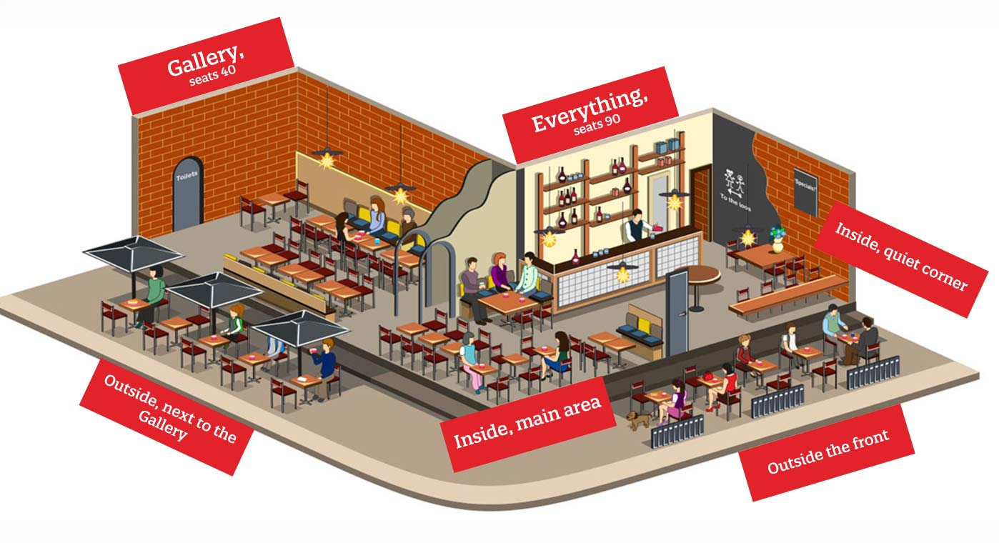 A complete isometric cutaway of the inside of the cafe