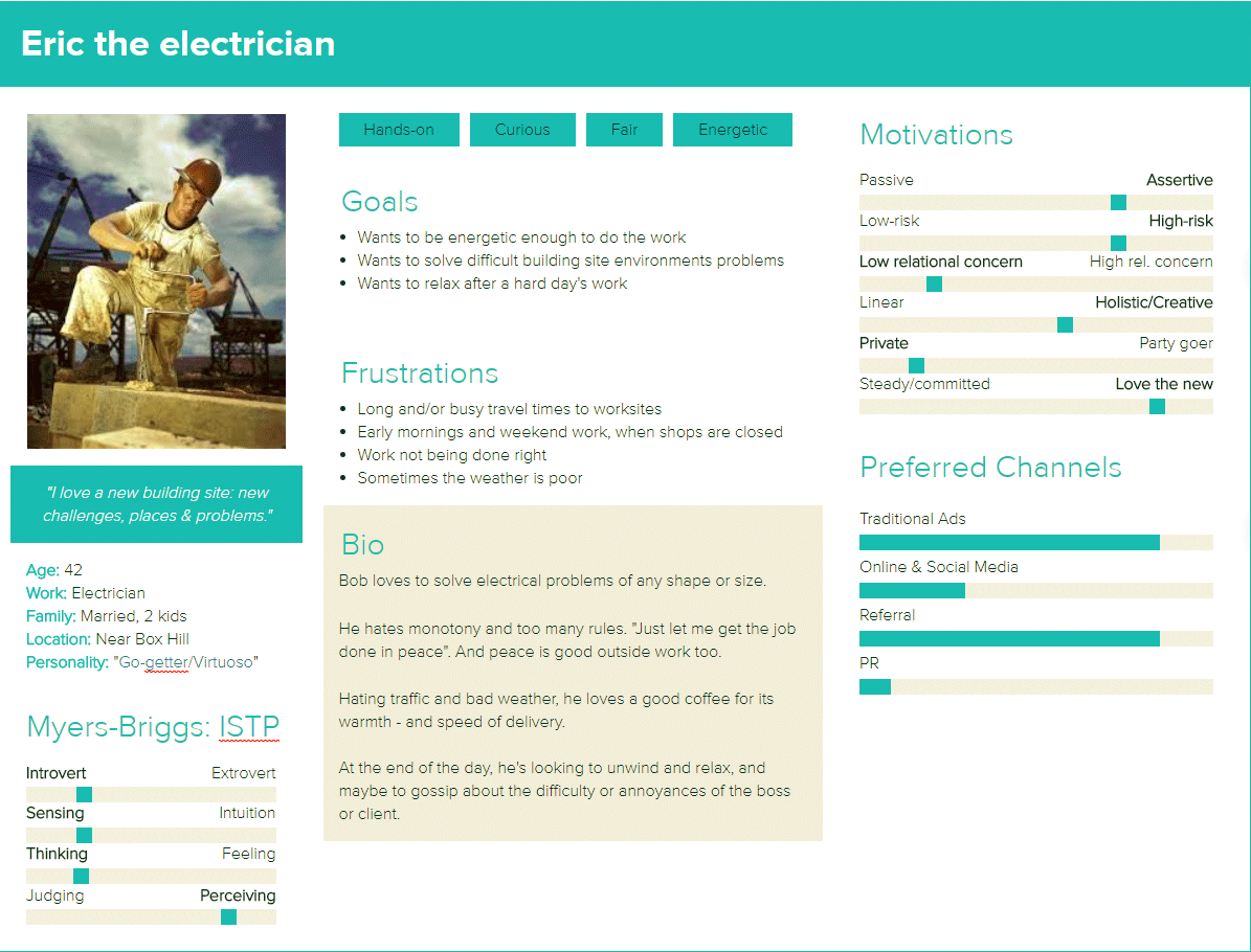 Persona information about a local electrician