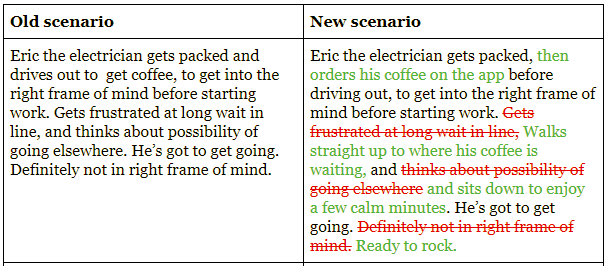 An example of a user scenario with the old and the new, with the solution in place.